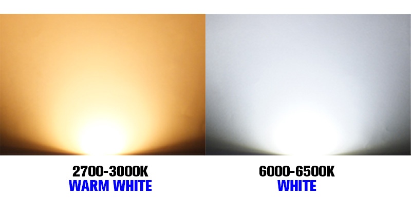 T28-39L35 color temperature optical test showing 2700-3000K warm white and 6000-6500K daylight white
