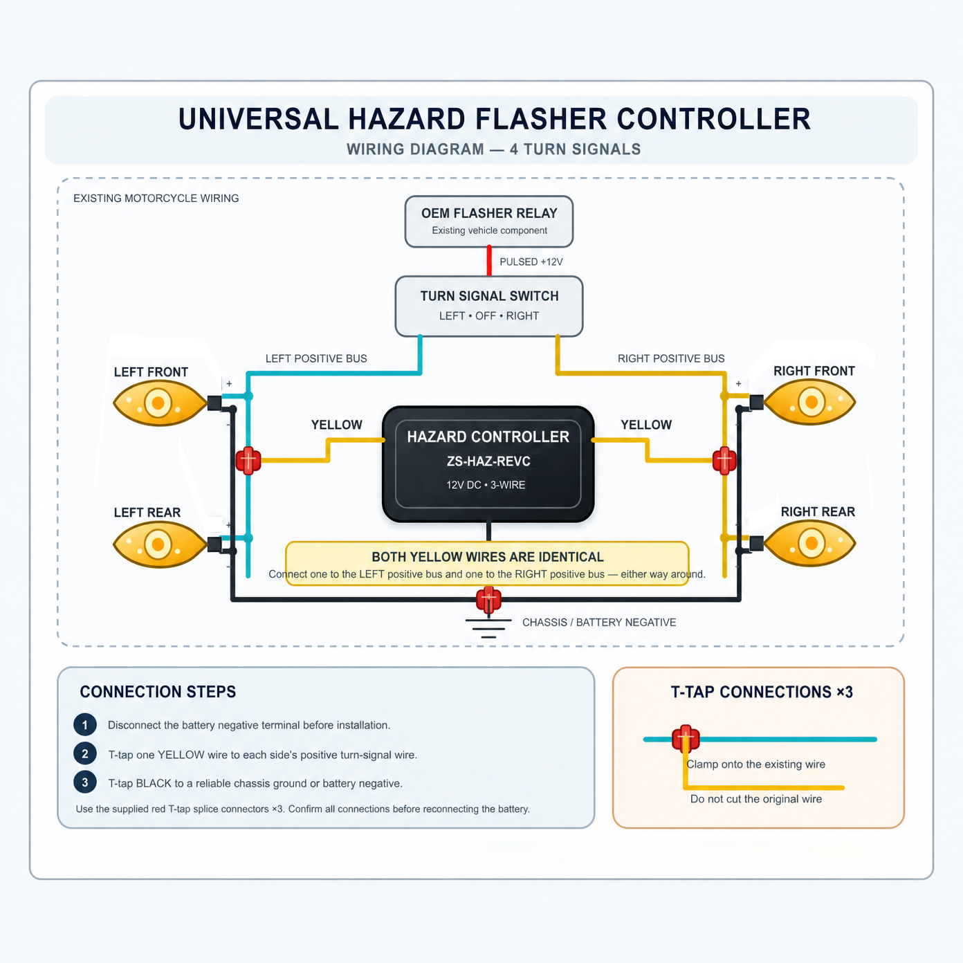 ZS-HAZ-REVC Parking Flasher Controller 3-Wire Wiring Diagram
