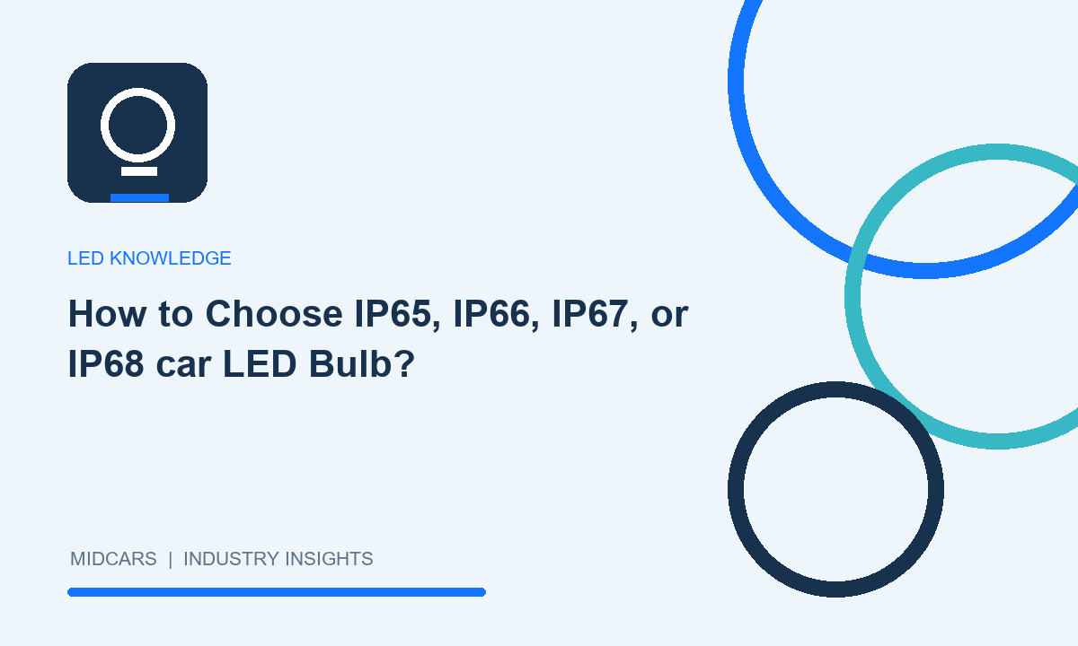 How to Choose IP65, IP66, IP67, or IP68 car LED Bulb?